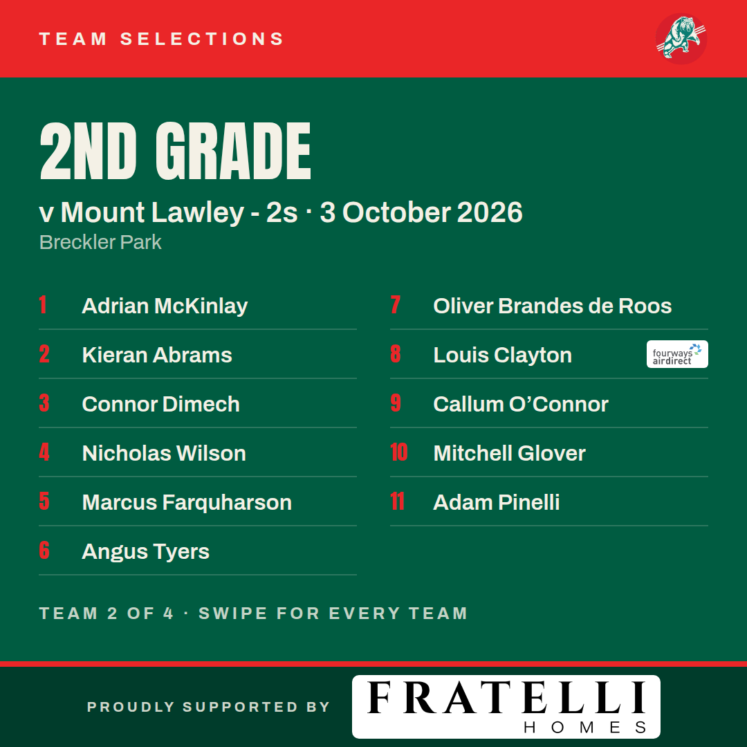 2nd Grade v Mount Lawley - 2s: Adrian McKinlay, Kieran Abrams, Connor Dimech, Nicholas Wilson, Marcus Farquharson, Angus Tyers, Oliver Brandes de Roos, Louis Clayton, Callum O’Connor, Mitchell Glover, Adam Pinelli