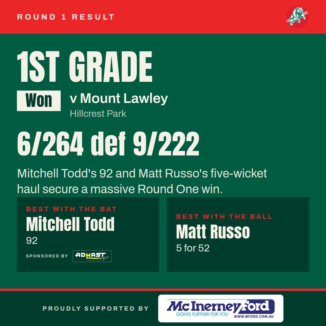 Men’s First Grade v Mount Lawley — Bayswater-Morley won by 42 runs