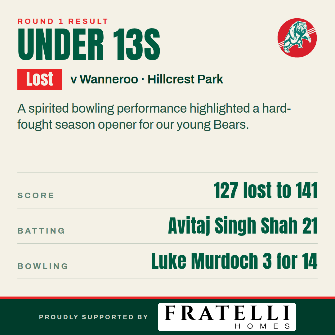 John Inverarity Shield (Male Under 13s) v Wanneroo — Wanneroo won by 14 runs