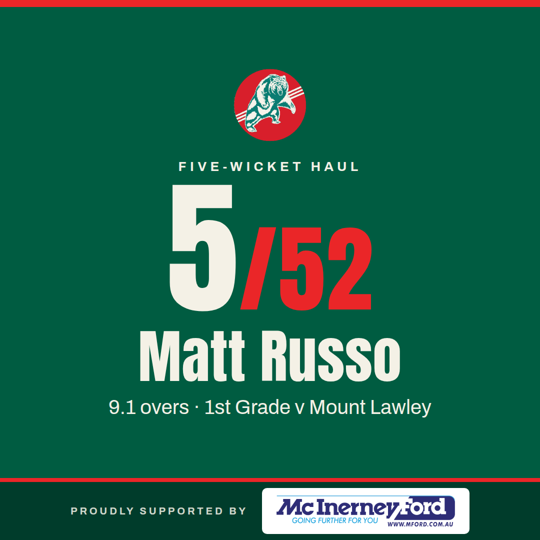 Five-wicket haul in Men’s First Grade v Mount Lawley