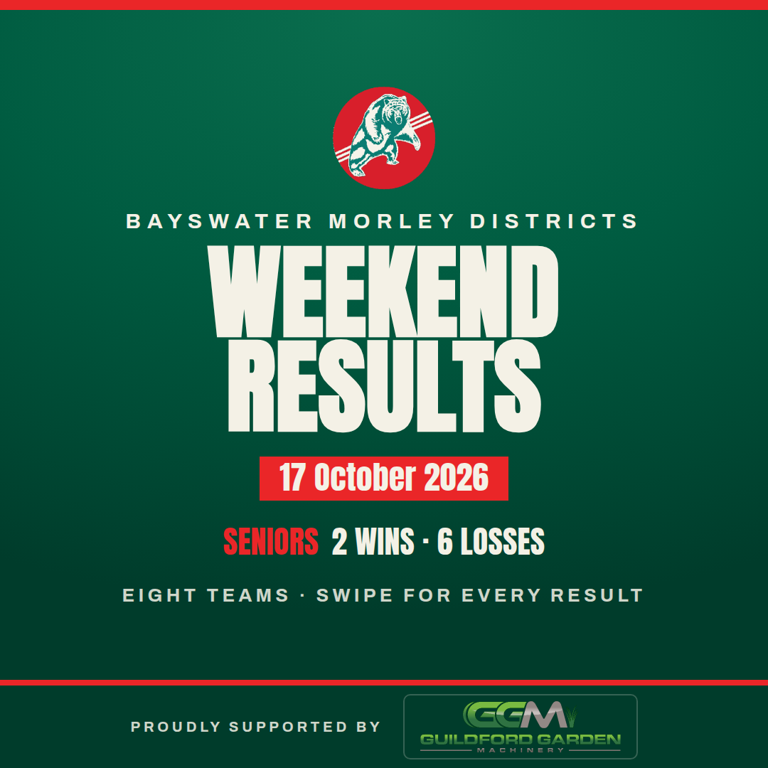 Weekend round-up graphic for 17 October 2026