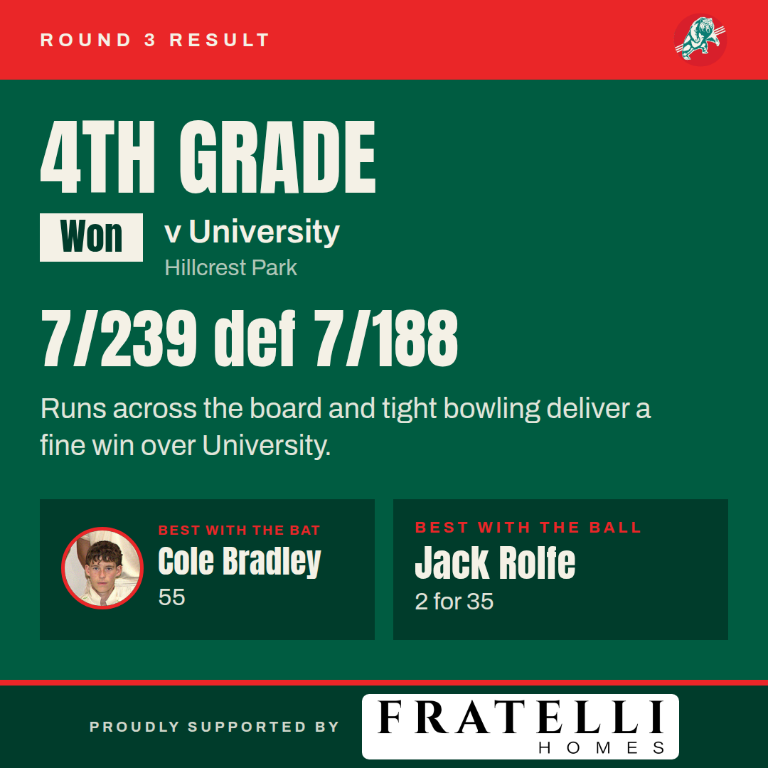 Men’s Fourth Grade v University — Bayswater-Morley won by 51 runs