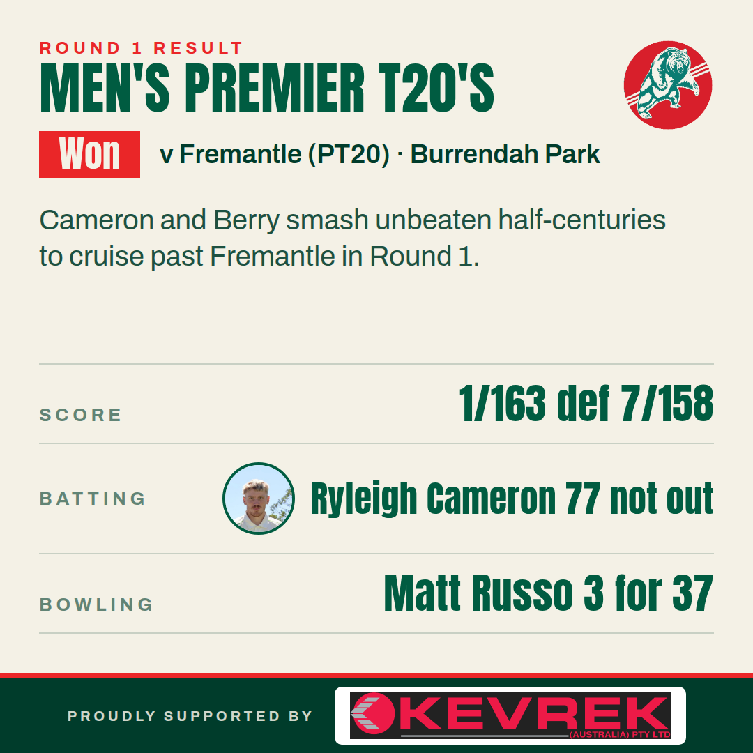 Men’s Premier T20’s v Fremantle (PT20) — Bayswater-Morley (PT20) won by 9 wickets