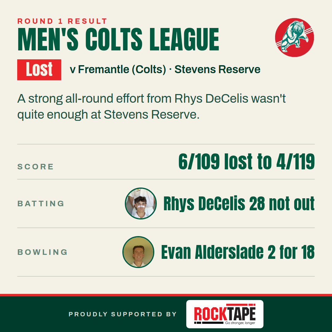 Men’s Colts League v Fremantle (Colts) — Fremantle (Colts) won by 10 runs