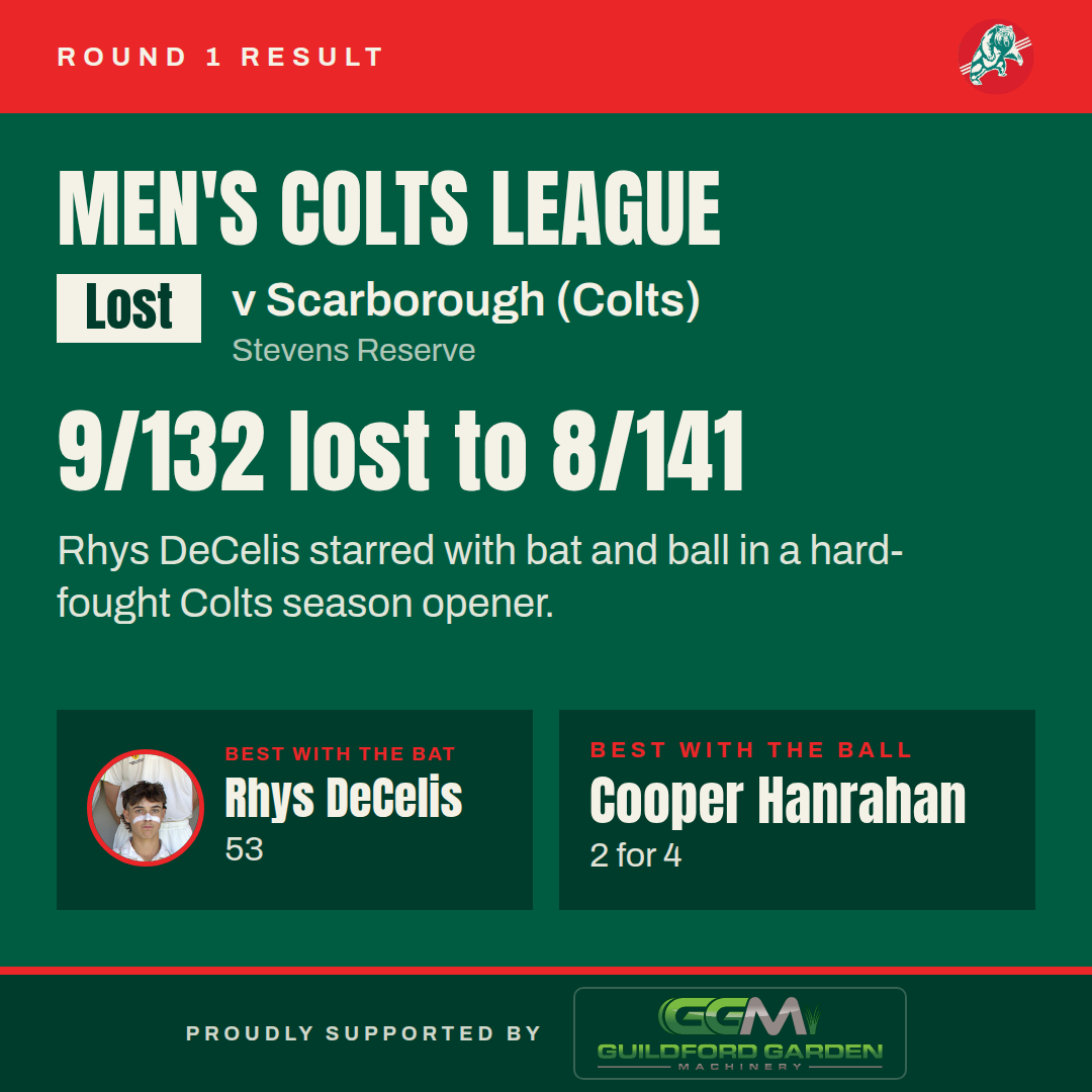 Men’s Colts League v Scarborough (Colts) — Scarborough (Colts) won by 9 runs