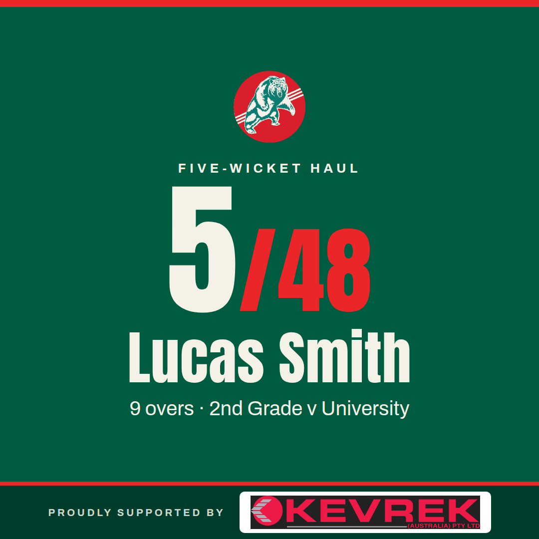 Five-wicket haul in Men’s Second Grade v University